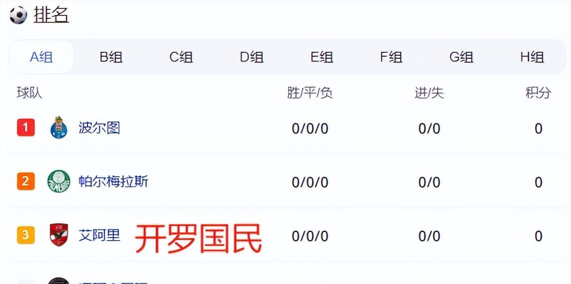 开云体育-世俱杯东道主pk非洲12冠王数据:梅西赢揭幕战(世俱杯东道主球队)