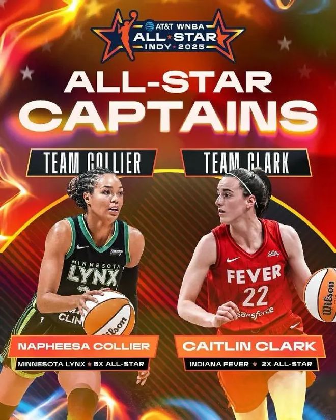 WNBA全明星替补名单公布：普拉姆里斯领衔(nba全明星替补队员)