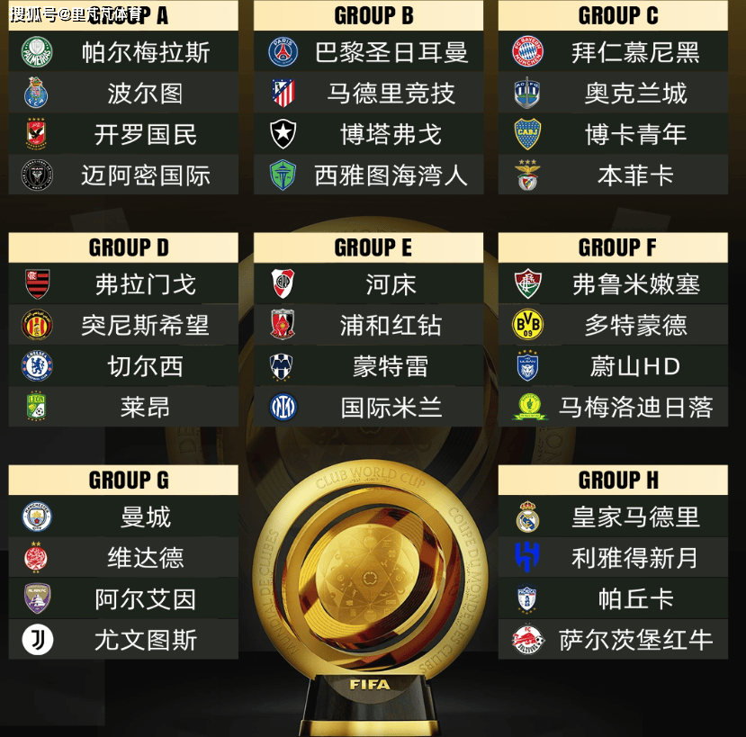 开云体育-3-2！世俱杯4强出炉：皇马晋级，半决赛对大巴黎(2021世界杯皇马)