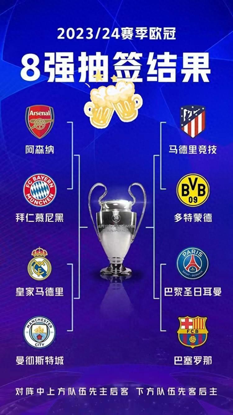 世俱杯夺冠赔率:大巴黎1赔35领跑曼城超皇马(2021世俱杯规则)