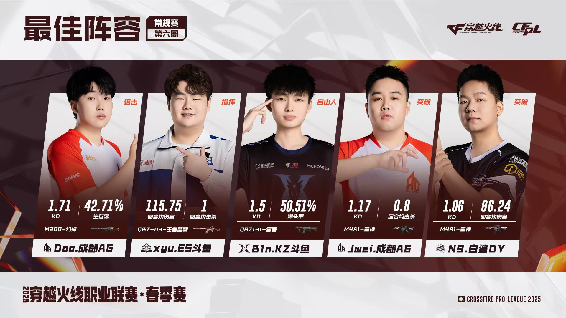 穿越火线闪耀春城，17年沉淀打造电竞融合标杆的简单介绍