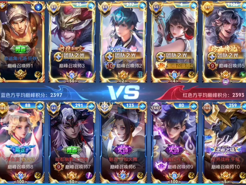 包含东风战神与天启小队在王者荣耀国际版中上演巅峰对决，最终连下两城，粉丝高呼其名的词条