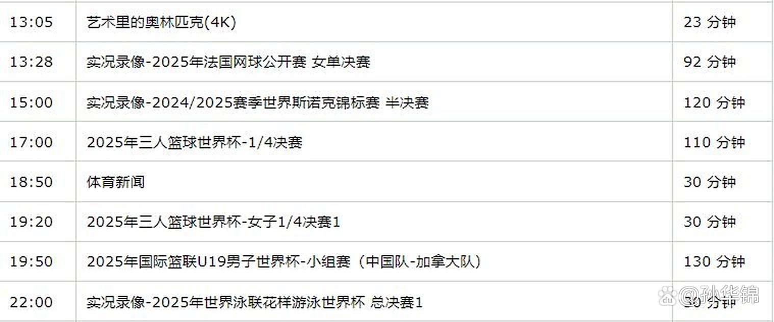 开云体育-包含三人篮球世界杯-中国男队绝杀法国小组第一晋级创历史的词条