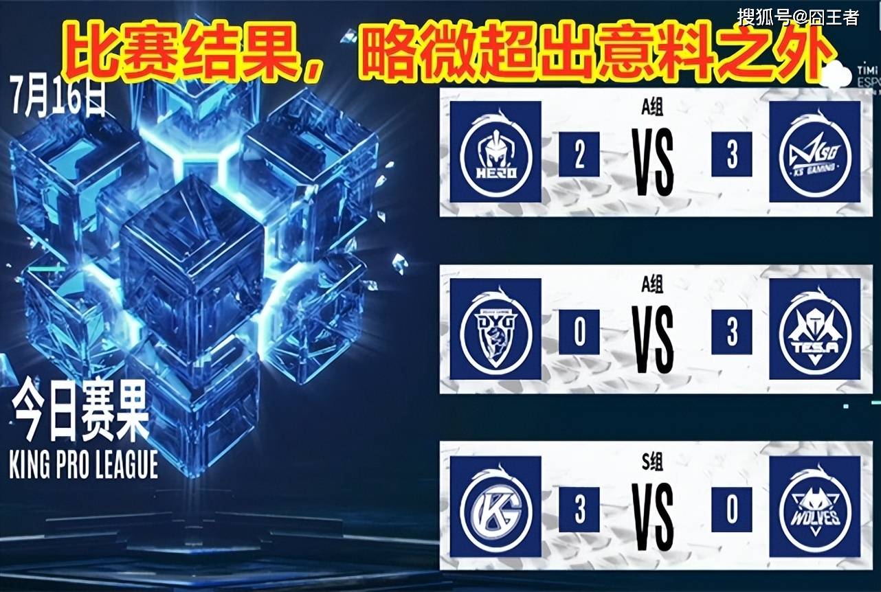 成功复仇FLY，G2官推：NA就是垃圾，我们淘汰赛见吧(tes对战g2)