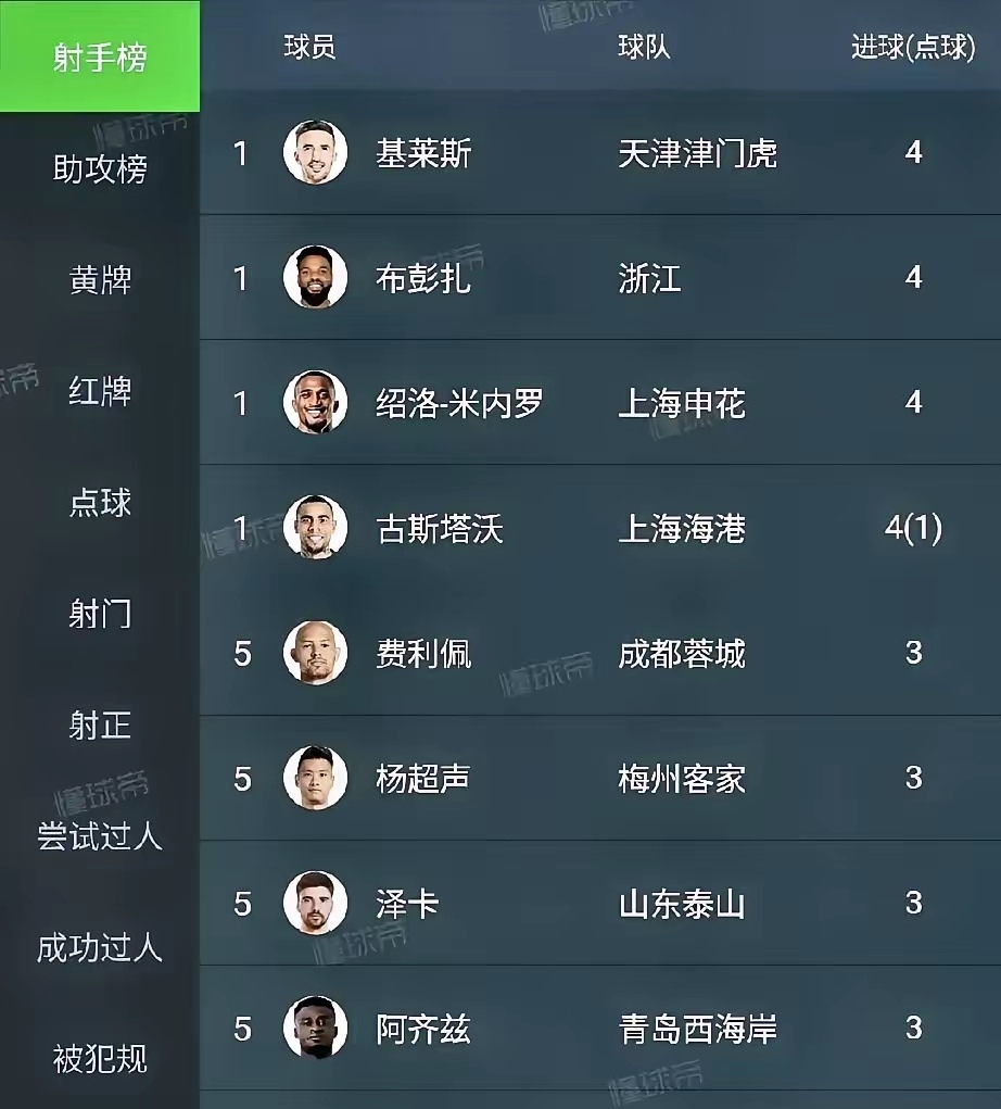 开云体育-上港主场击败恒大，一举登顶积分榜霸主位置(上海上港队主场在哪)