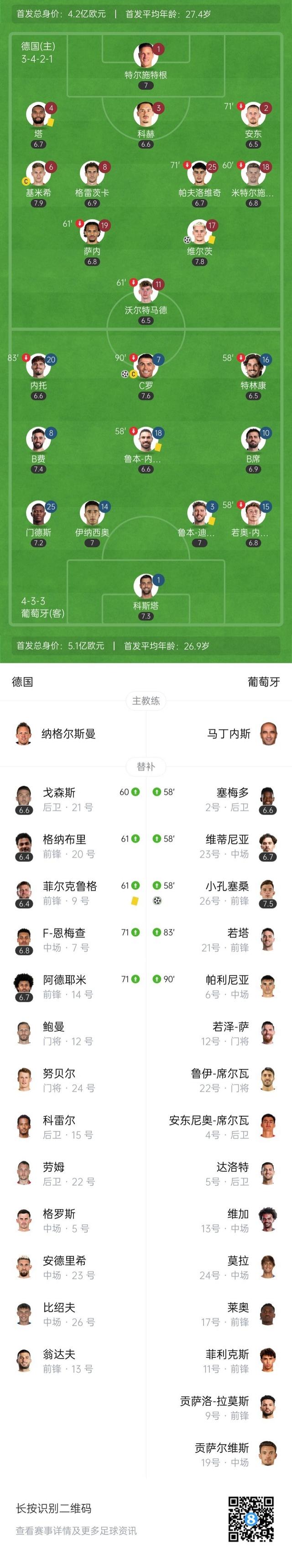 一览欧国联比赛的主要赛事时间和对阵情况(一览欧国联比赛的主要赛事时间和对阵情况是)