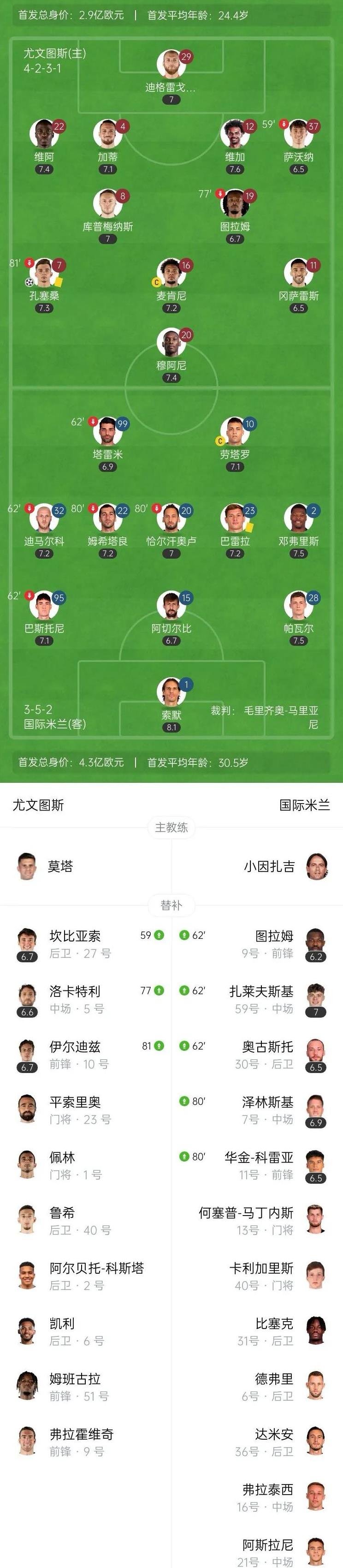 开云体育-佛罗伦萨客场战平国米，斩获一分的简单介绍