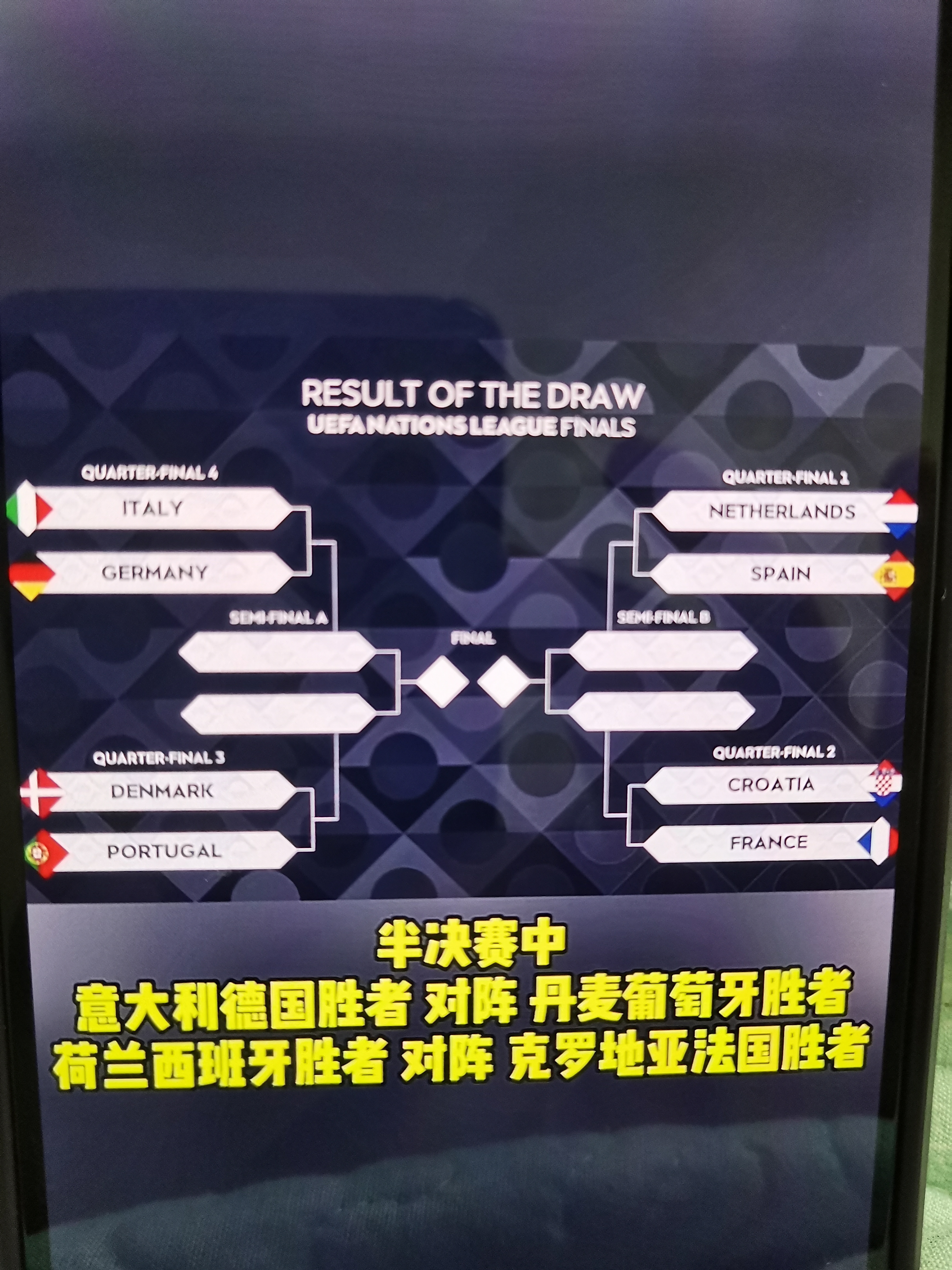 关于欧洲国家比赛紧张，强强对决的信息
